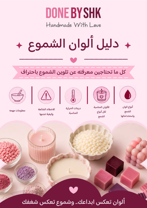 Candle making PDF guids